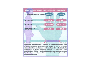 Metabolismo Basale