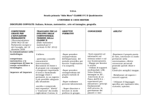 Costruire semplici mappe.