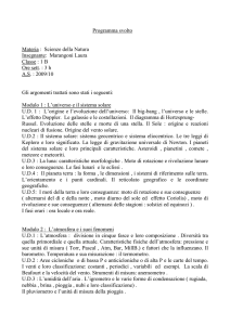 Programma svolto Materia : Scienze della Natura Insegnante