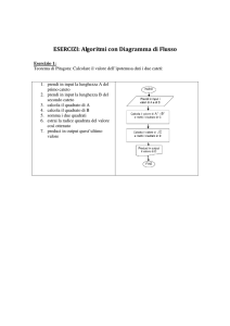 ESERCIZI: Algoritmi con Diagramma di Flusso