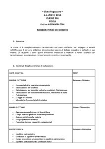 – Liceo Fogazzaro – a.s. 2014 / 2015 CLASSE 5AL FISICA