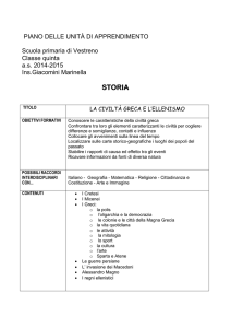 STORIA