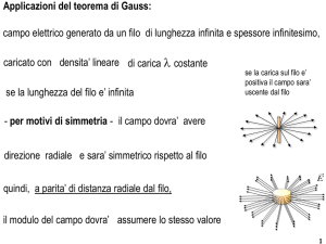 Applicazioni del teorema di Gauss-parte1