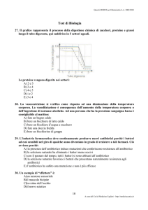 Test di Biologia - Medicina e Chirurgia