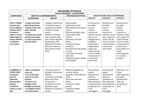 Religione Cattolica: Programma Classe Prima