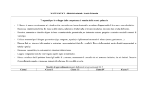 Ascolto e parlato – Scuola Primaria