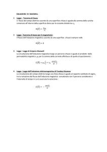 EQUAZIONI DI MAXWELL 1 Legge : Teorema di Gauss Il flusso del