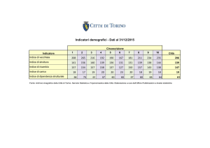 Indicatori demografici