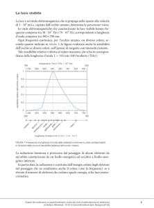 La luce visibile - Zanichelli online per la scuola