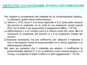 RIEPILOGO SUI DIAGRAMMI SFORZO