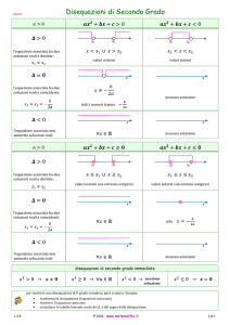 Disequazioni di Secondo Grado: Guida Rapida