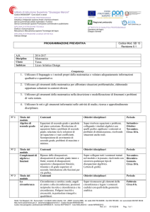 Matematica Terza Liceo Artistico Design 1. Utilizzare il linguaggio e i