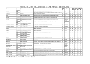 liceo delle scienze umane - Liceo Quintiliano Siracusa