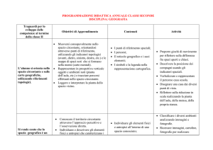 geografia - ICC Colombo