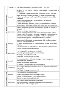ITA - isa1sp