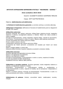 Anno scolastico 2015-2016 Docenti: ELISABETTA - Majorana