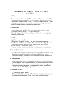 Programma