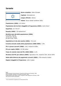 Israele - Regione Sardegna