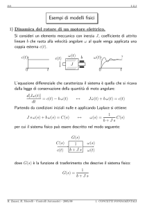 Esempi di modelli fisici