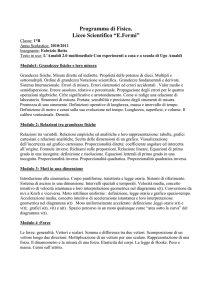 Programma di Fisica. Liceo Scientifico “E.Fermi”