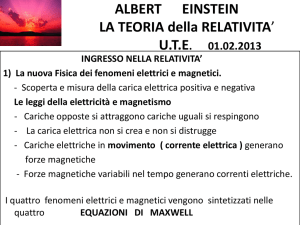 ALBERT EINSTEIN LA TEORIA della RELATIVITA