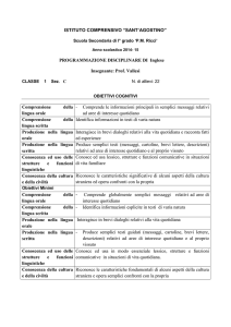 PROGRAMMAZIONE DISCIPLINARE DI Inglese Insegnante