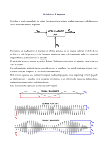 Modulazione di Ampiezza Modulare in ampiezza vuol dire far