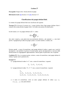 Classificazione dei gruppi abeliani finiti.