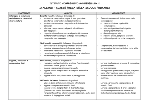 ITALIANO – CLASSE PRIMA DELLA SCUOLA PRIMARIA