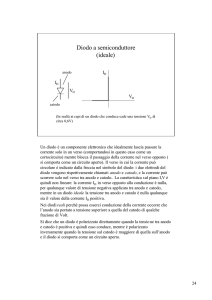 Diodi - Corsi di Laurea a Distanza