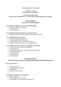 diritto
