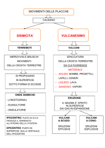 Cap.1-6. Terremoti e vulcani
