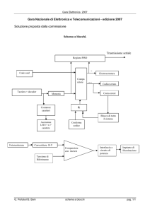 Schema a blocchi