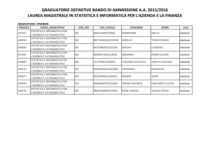 GRADUATORIE DEFINITIVE BANDO DI AMMISSIONE A.A. 2015