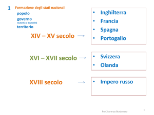 Le monarchie nazionali prendono forma