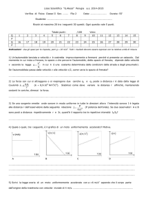Prova comune fisica Cl2 14-15 F2 (V2)