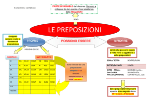 Preposizioni e avverbi – mappa