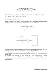 Inserzione Aron 1