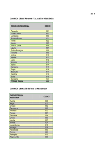 all. 4 CODIFICA DELLE REGIONI ITALIANE DI