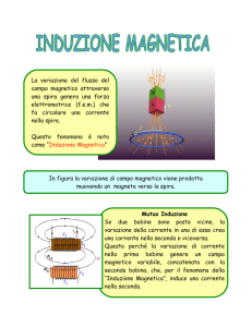 La variazione del flusso del campo magnetico - ENEA