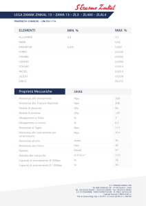 ELEMENTI Proprietà Meccaniche MIN. % Unità MAX. % LEGA
