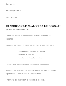 Corso su :