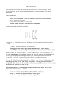 Valvole distributrici - Digilander