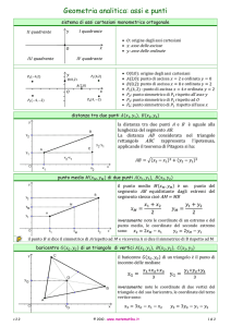 Geometria analitica: assi e punti