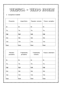 Verbi composti essere – verifica