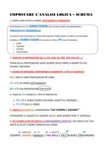 impostare analisi logica