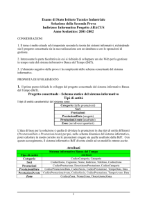 Soluzione Banca del tempo