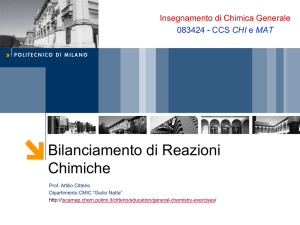 Esercitazioni Acido-base
