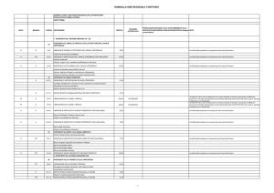 Nomenclatore tariffario regionale
