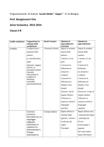 Prof. Bongiovanni Vita Anno Scolastico 2015